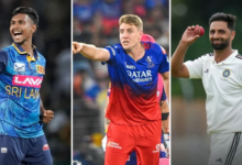 Check top 20 most expensive players in IPL 2026 mini auction here